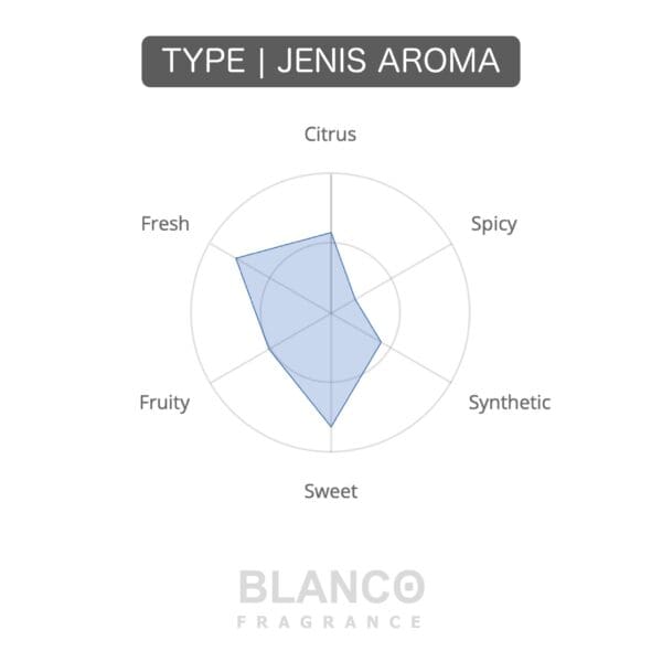 Erros Johny - Image 2