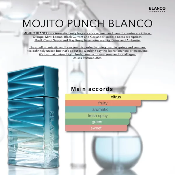 [ EXCLUSIVE COMBO SET ] MOJITO PUNCH + RIZWAN BLANCO - Image 3