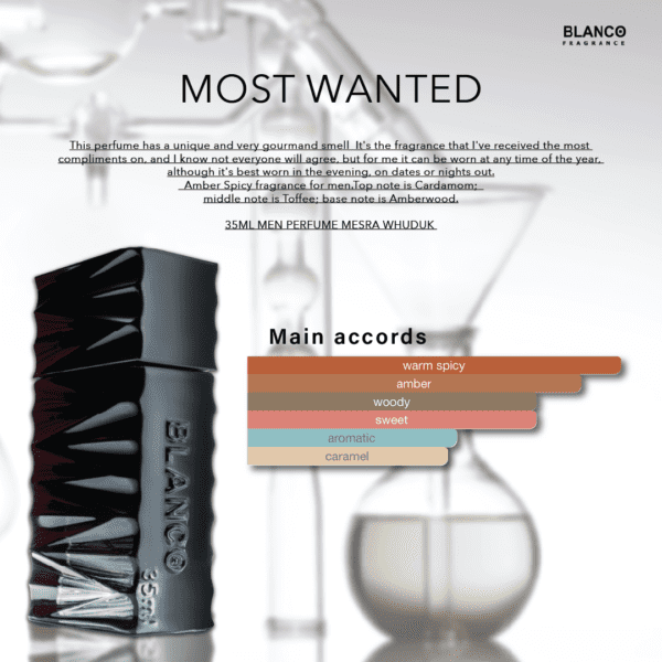 [ EXCLUSIVE COMBO SET ] MOST WANTED + TERTAWAN BLANCO - Image 2