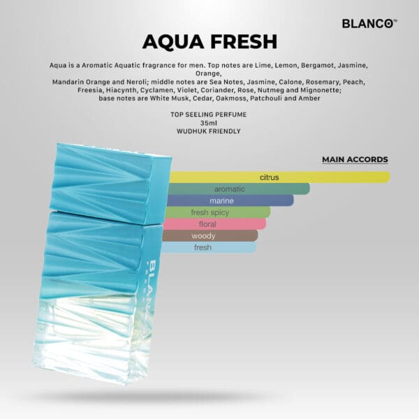 Aqua Fresh - Image 3