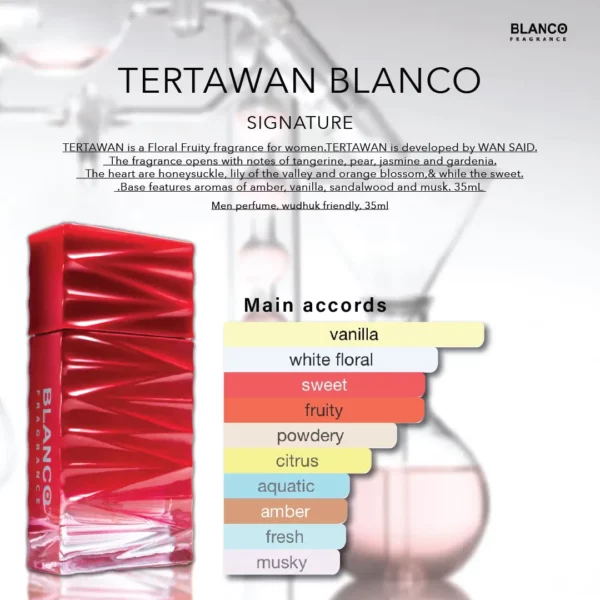[ EXCLUSIVE COMBO SET ] MOST WANTED + TERTAWAN BLANCO - Image 3