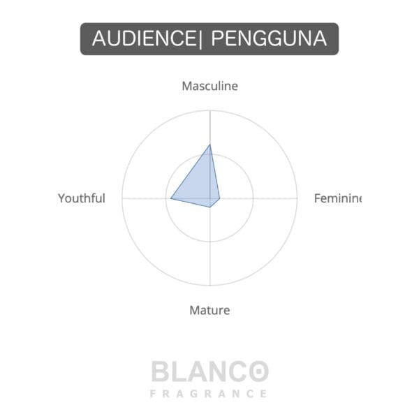 Vip Men - Image 3