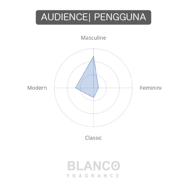 Limerence  Men - Image 5