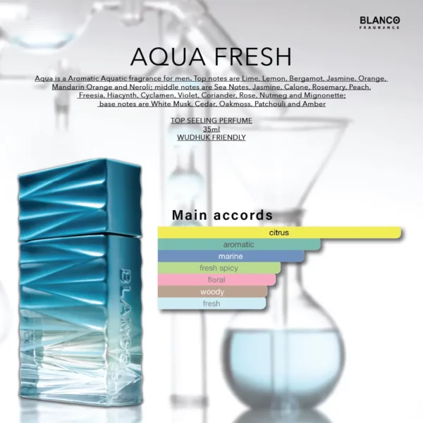 [ Exclusive Combo Set ] Aqua Fresh + Sexy Scandalous - Image 2