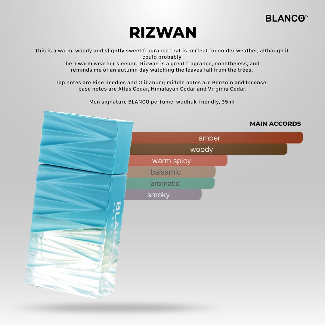 COMBO ALPHA - Blanco Fragrance